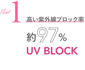 FILMOR 新発想UVブロックフィルム Impact1 高い紫外線ブロック率約97％UV BLOCK